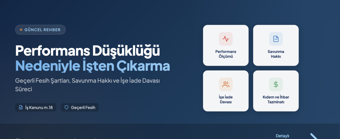 Performans Düşüklüğü Nedeniyle İş Sözleşmesi Fesih Edilebilir mi? : Şartlar ve Yasal Süreç